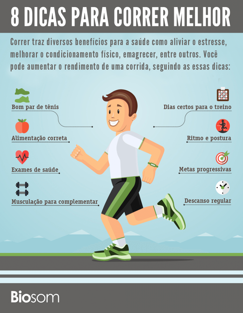 Motivos Para Come Ar A Correr Agora Biosom