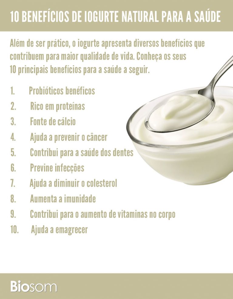 10 Benefícios Incríveis de Iogurte Natural para a Saúde