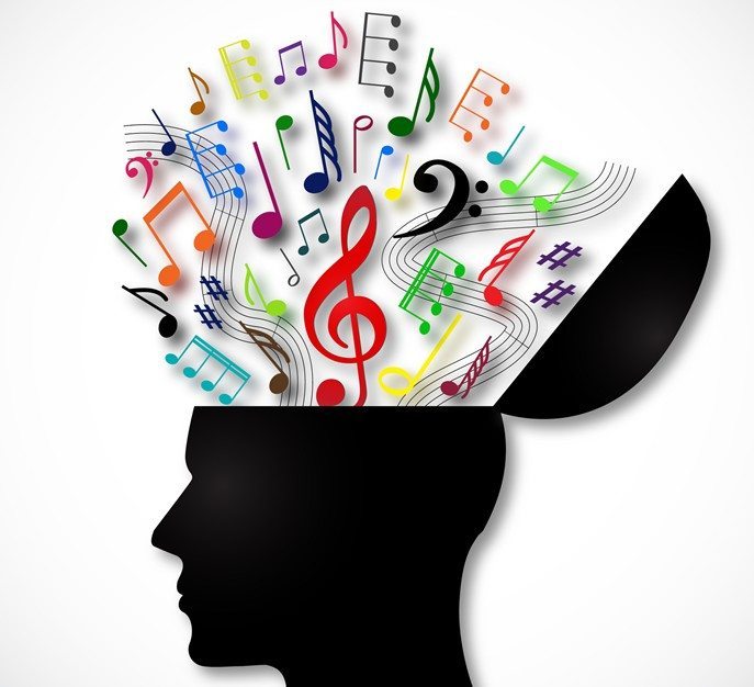 Os Benefícios da Música para a sua Audição