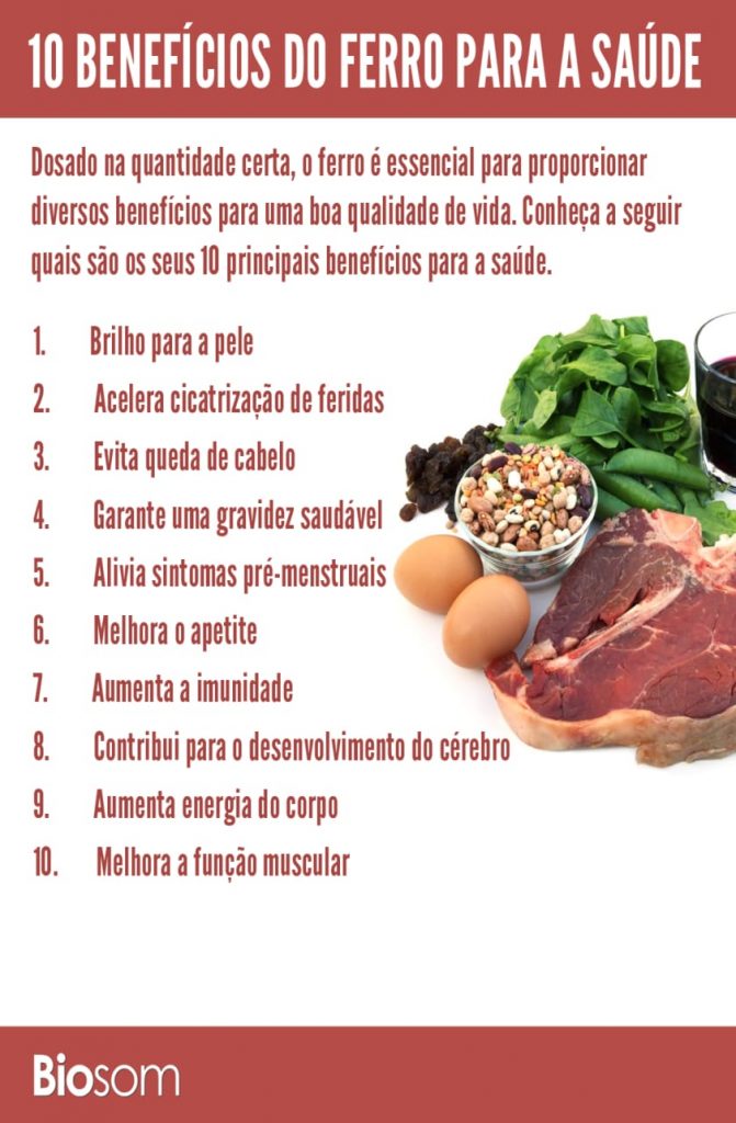 Ferro 10 Benefícios Do Ferro Para A Saúde E Os Principais Alimentos 0528